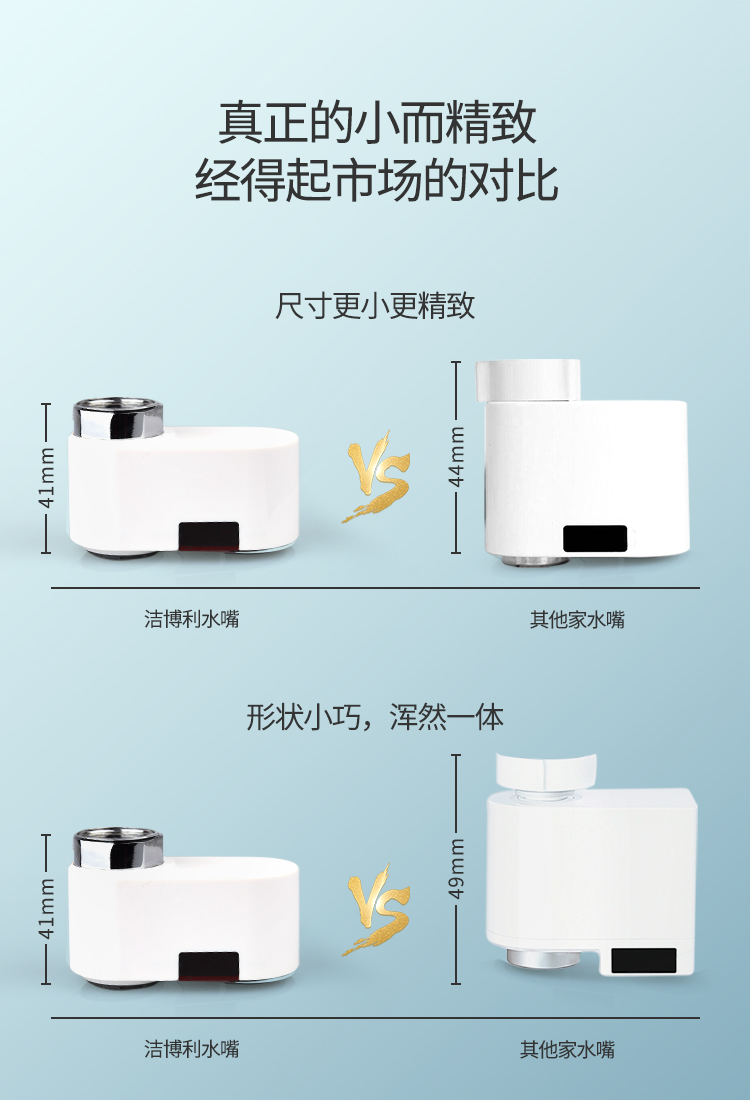 潔博利感應水龍頭 潔博利感應水龍頭