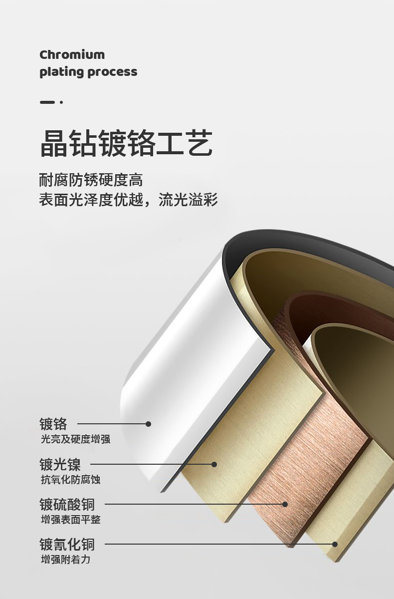 潔博利感應水龍頭 潔博利感應水龍頭