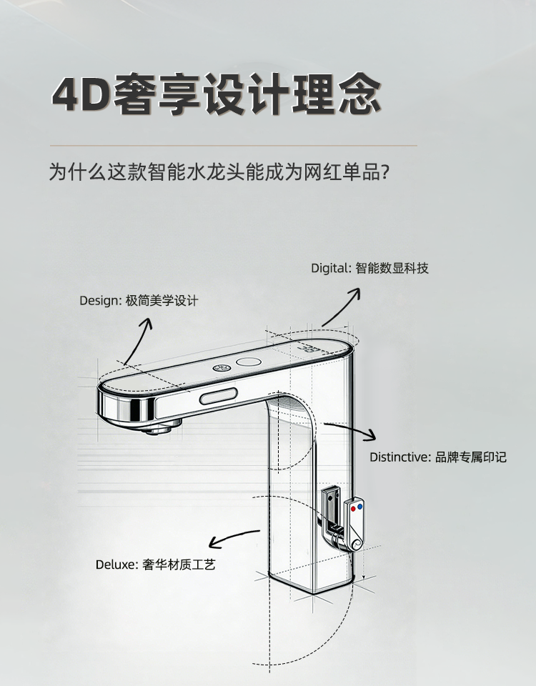 潔博利感應水龍頭 潔博利感應水龍頭